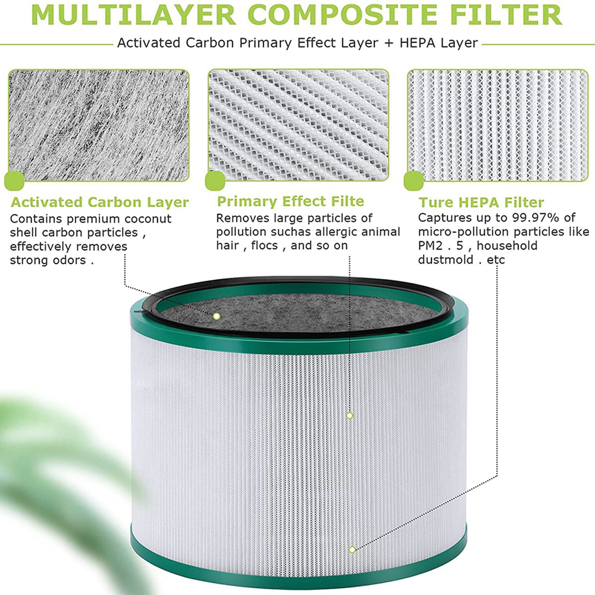 Filter Pengganti HGHO untuk Dy - Dyson Fan Pure Cool ulasan dan harga